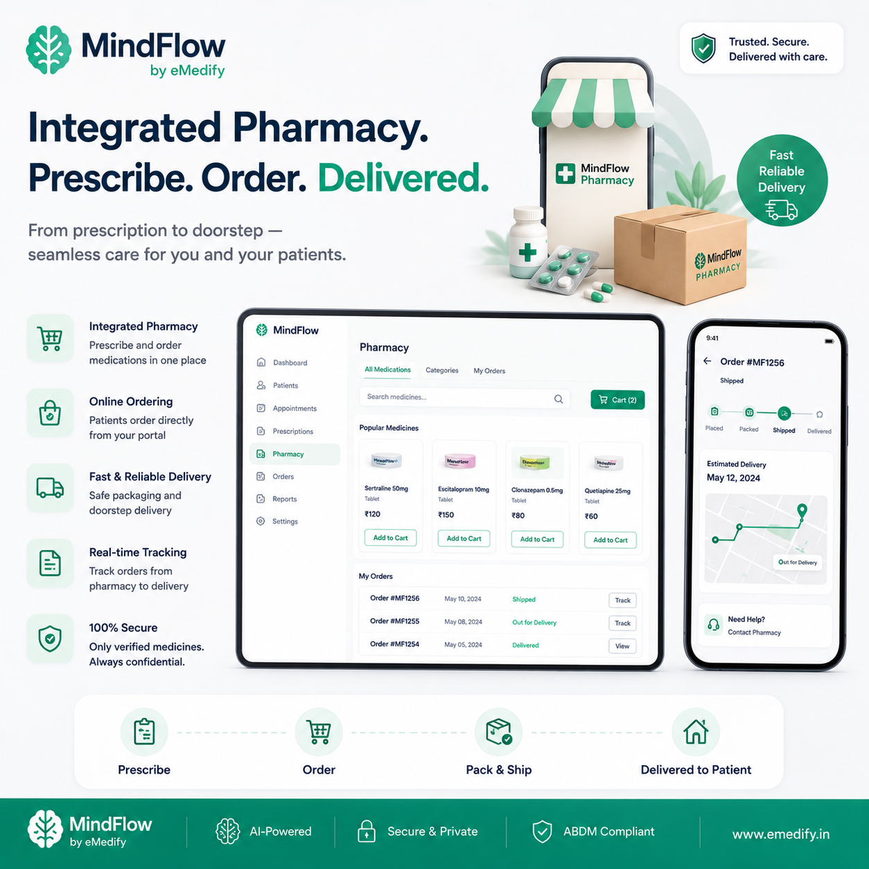 Pharmacy